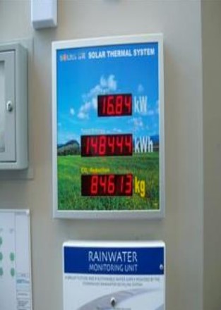 solar display