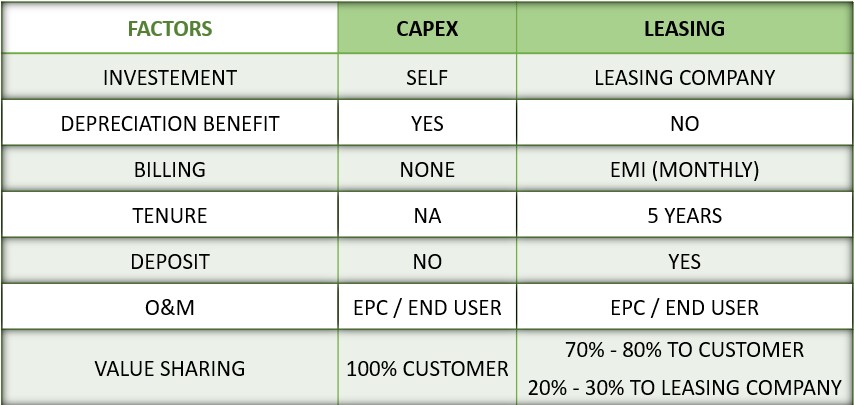 financialcapax